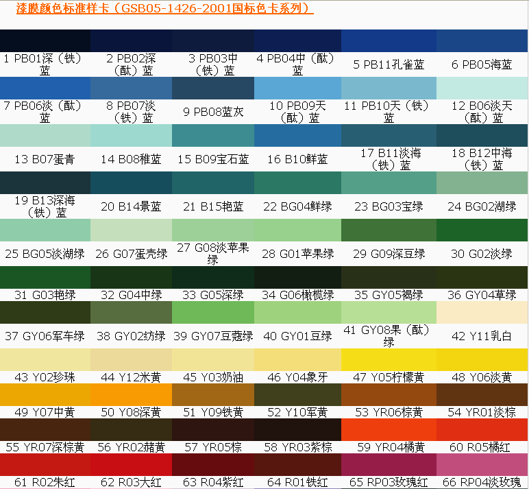 油漆涂料色卡