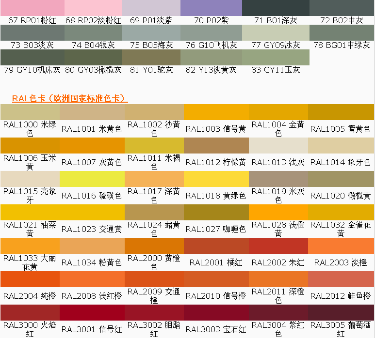 油漆涂料色卡